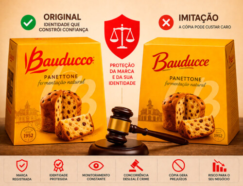 Bauducco vs concorrentes: quando a embalagem vira campo de batalha no registro de marca