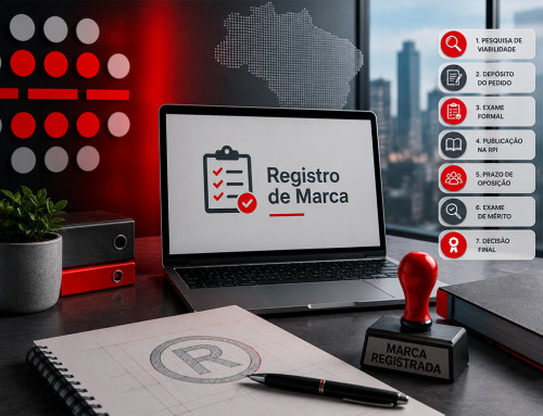 Como funciona o processo de registro de uma marca no INPI e quais são as suas etapas